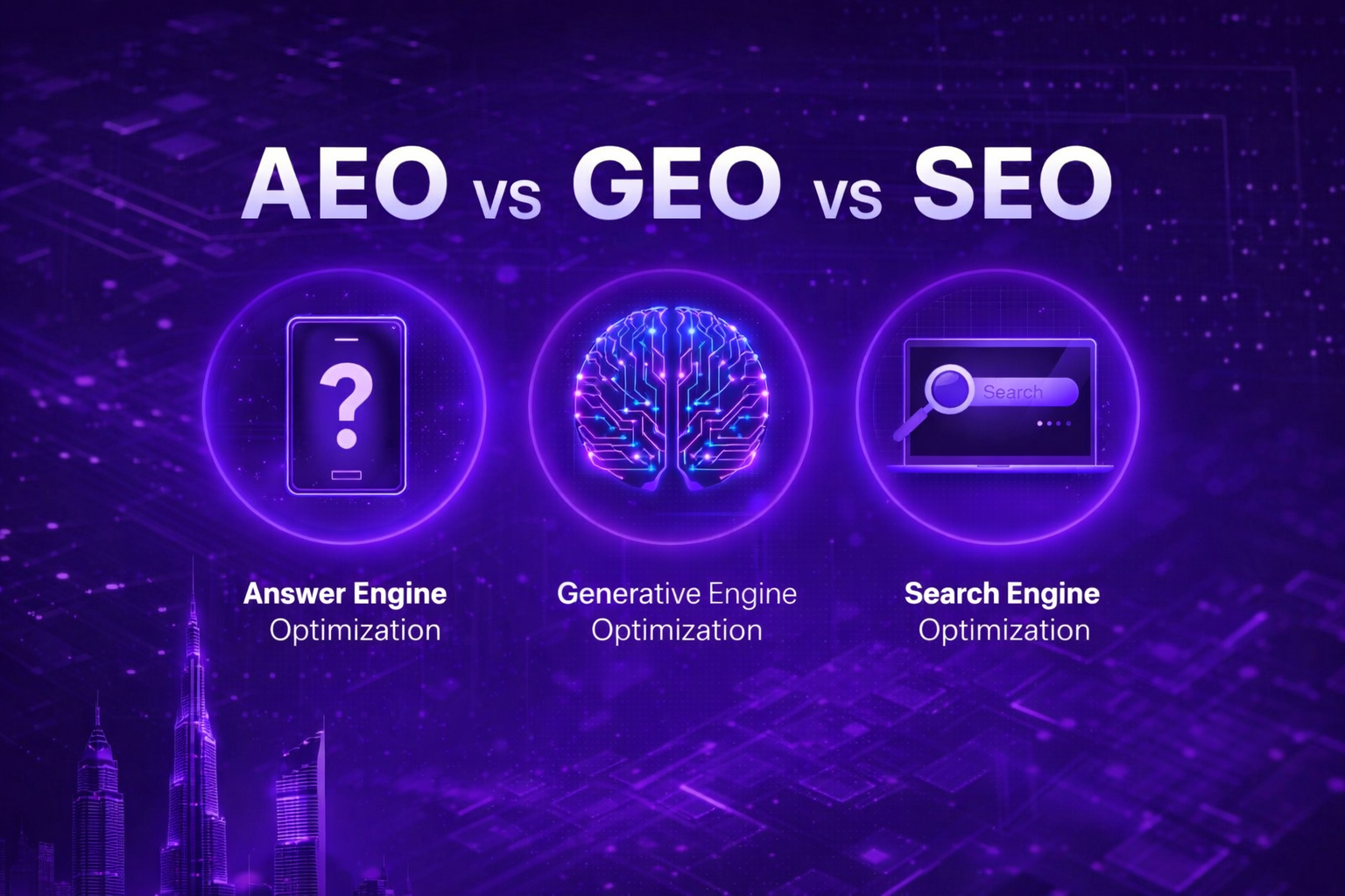AEO vs GEO vs SEO: What UAE Businesses Need to Know in 2026